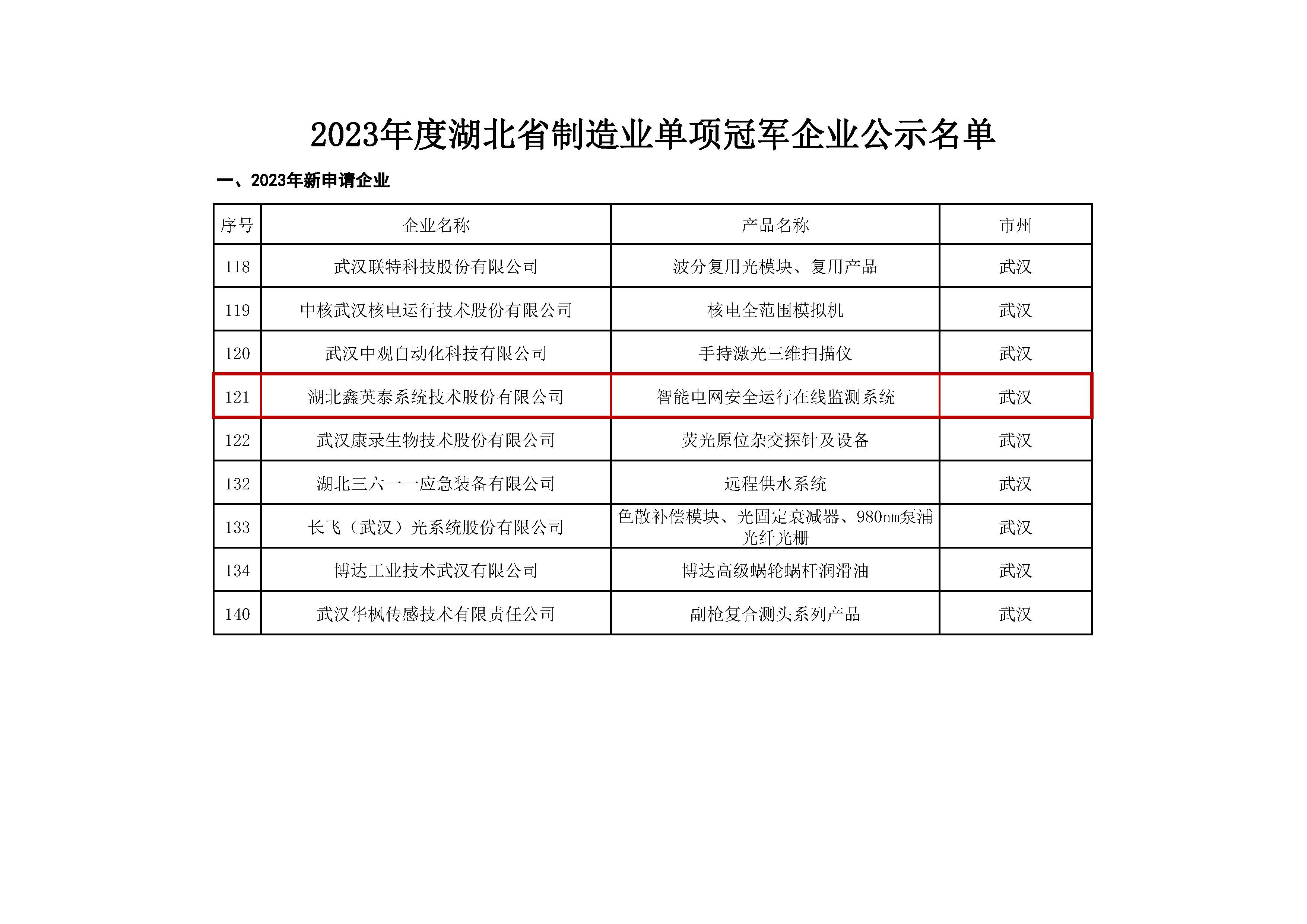 04b187f5-2d54-437d-8489-cf779b15cb6a.jpg 04b187f5-2d54-437d-8489-cf779b15cb6a.jpg